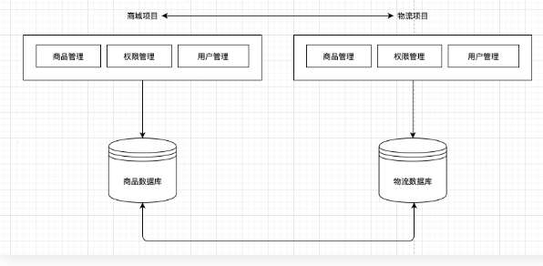 image-20221212225357672